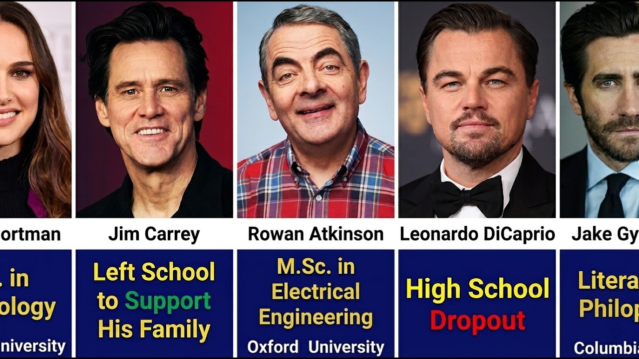 Genius or Dropout? Hollywood Stars&rsquo; Education