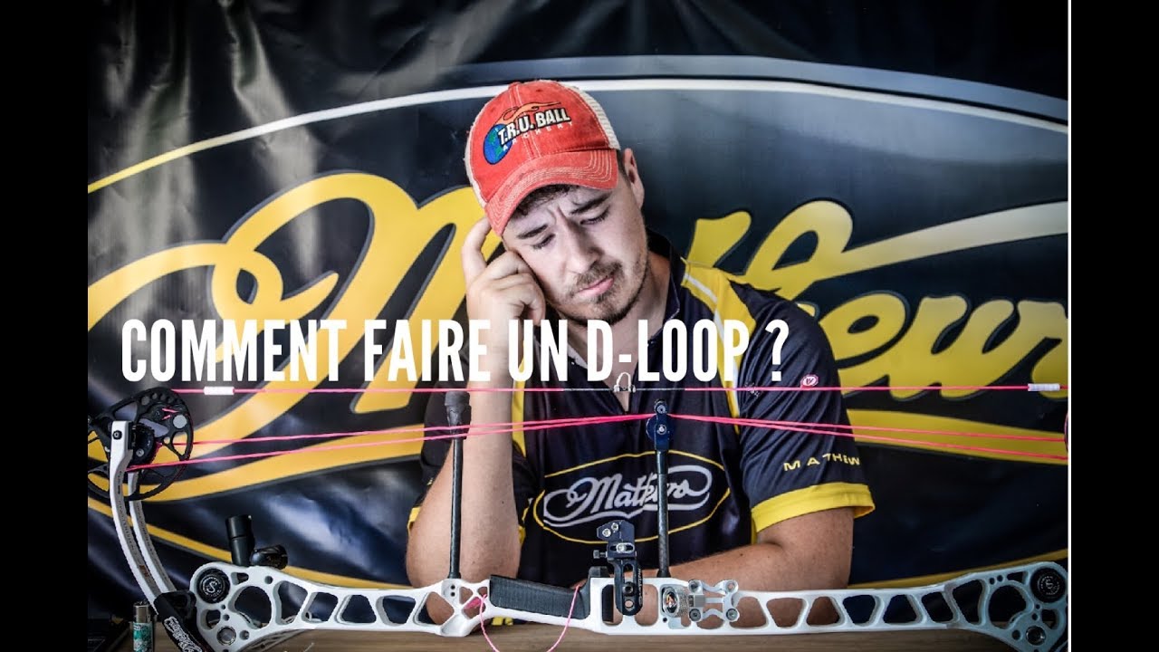 COMMENT FAIRE UN D-LOOP ?