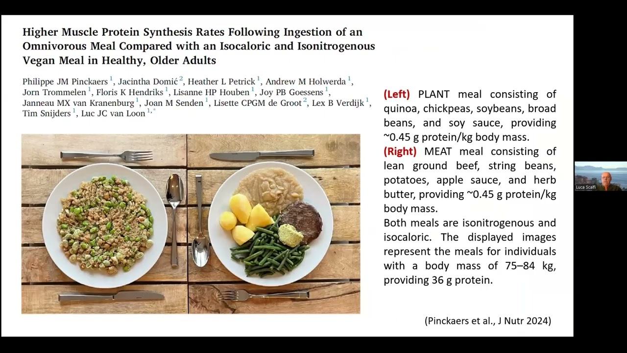 Aumentare le proteine vegetali nella dieta: evidenze scientifiche e benefici per la salute