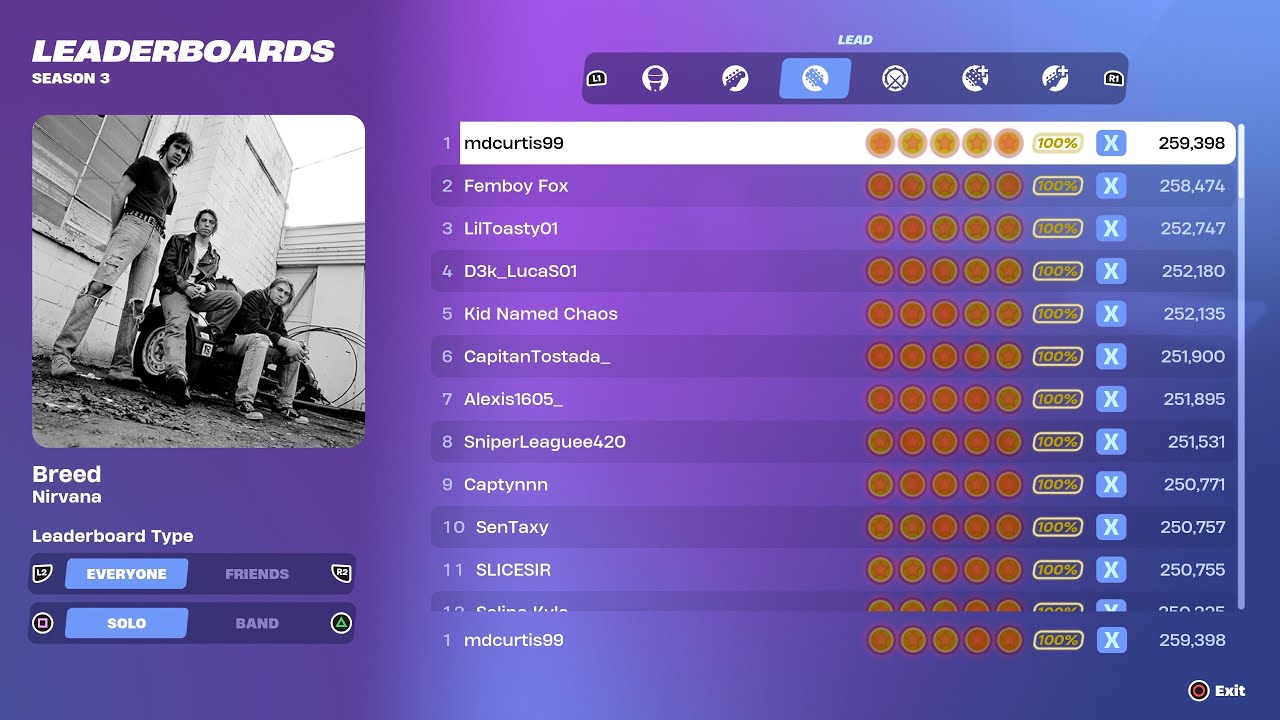 [Fortnite Festival S3] Breed Expert Lead 100% FC World Record