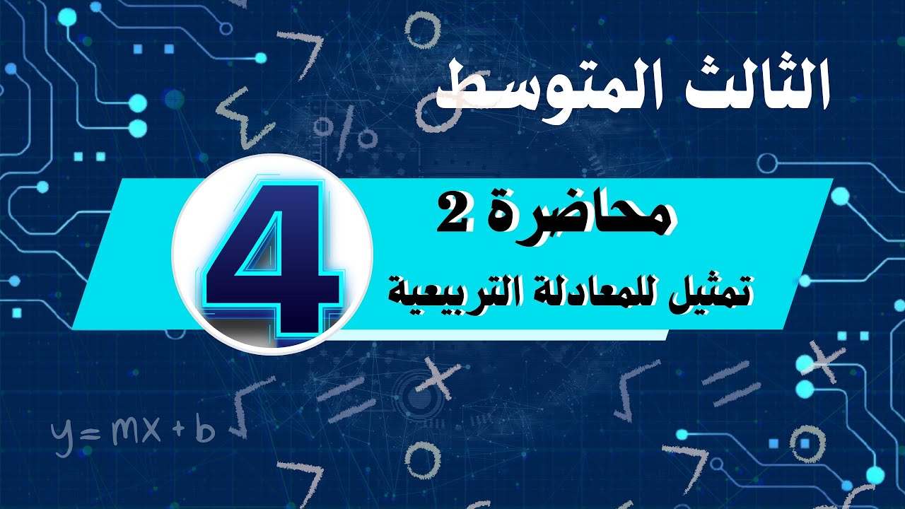 الفصل الرابع/محاضرة رقم 2/ تمثيل المعادلة التربيعية في المستوى الاحداثي / رياضيات الثالث المتوسط