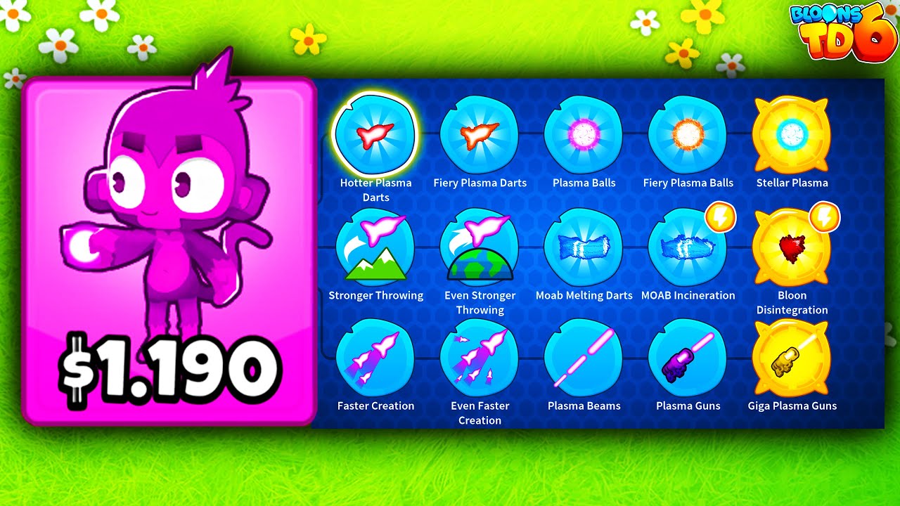 Der Plasma Affe in BTD6
