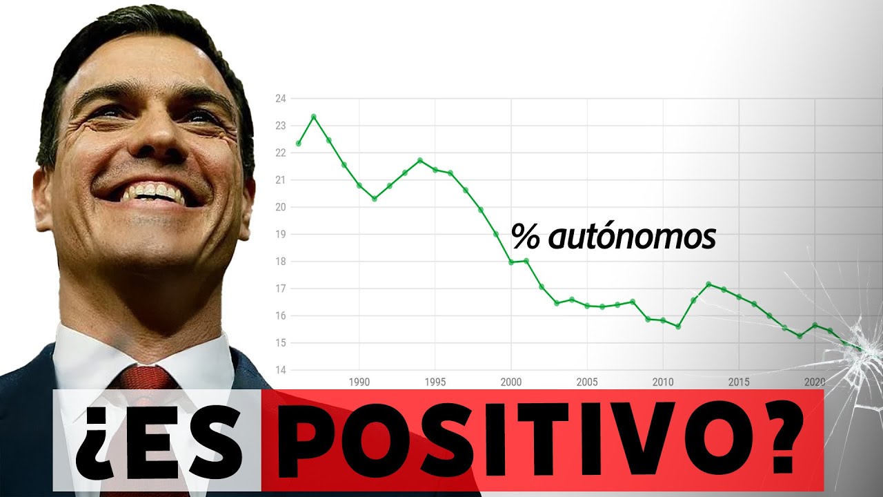 Una gran contradicción de la izquierda: ¿es positivo que haya menos autónomos?