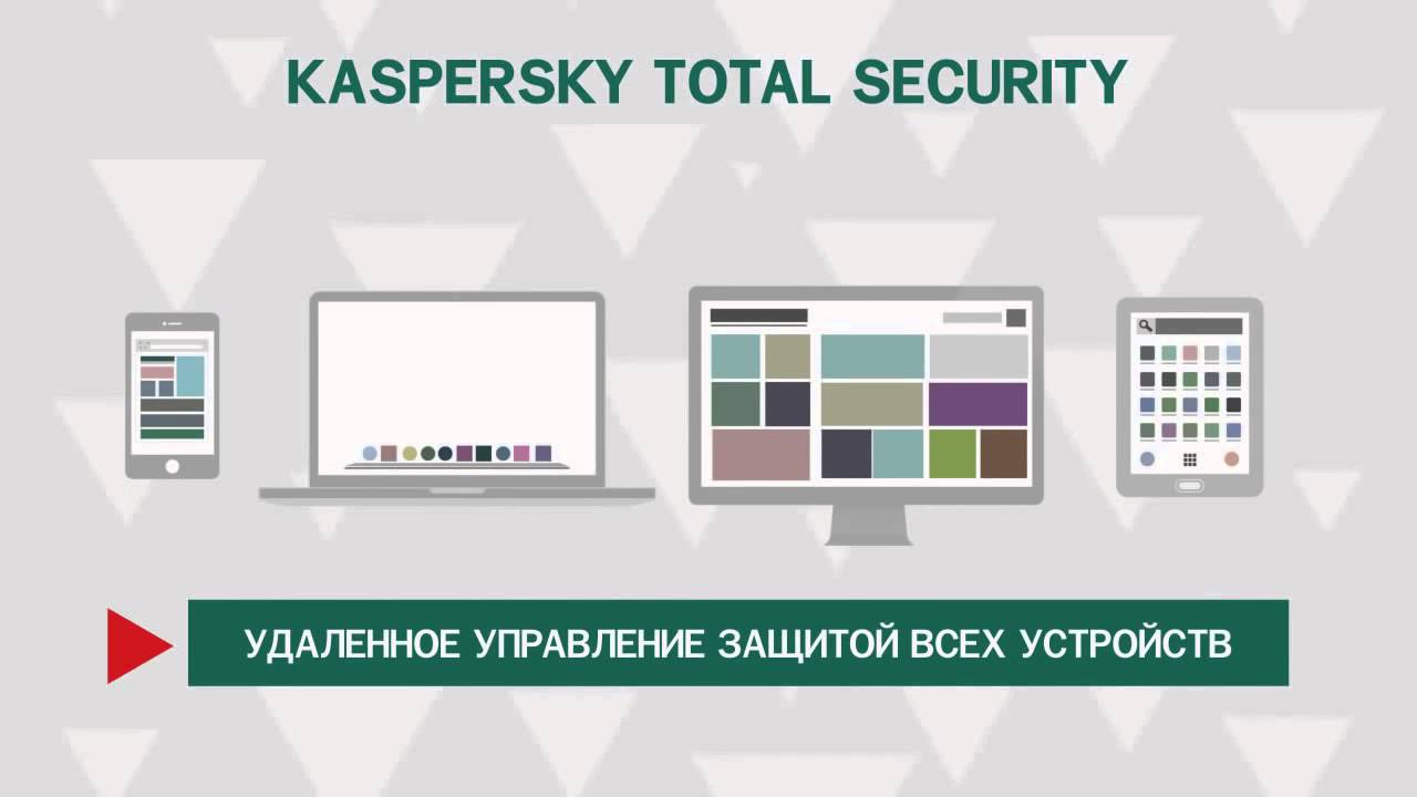 Что такое Kaspersky Total Security для всех устройств
