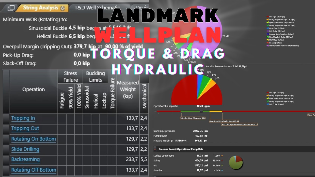 Tutorial Landmark ( WELLPLAN ) #2 : Torque & Drag and Hydraulic Analysis  [ ID ]