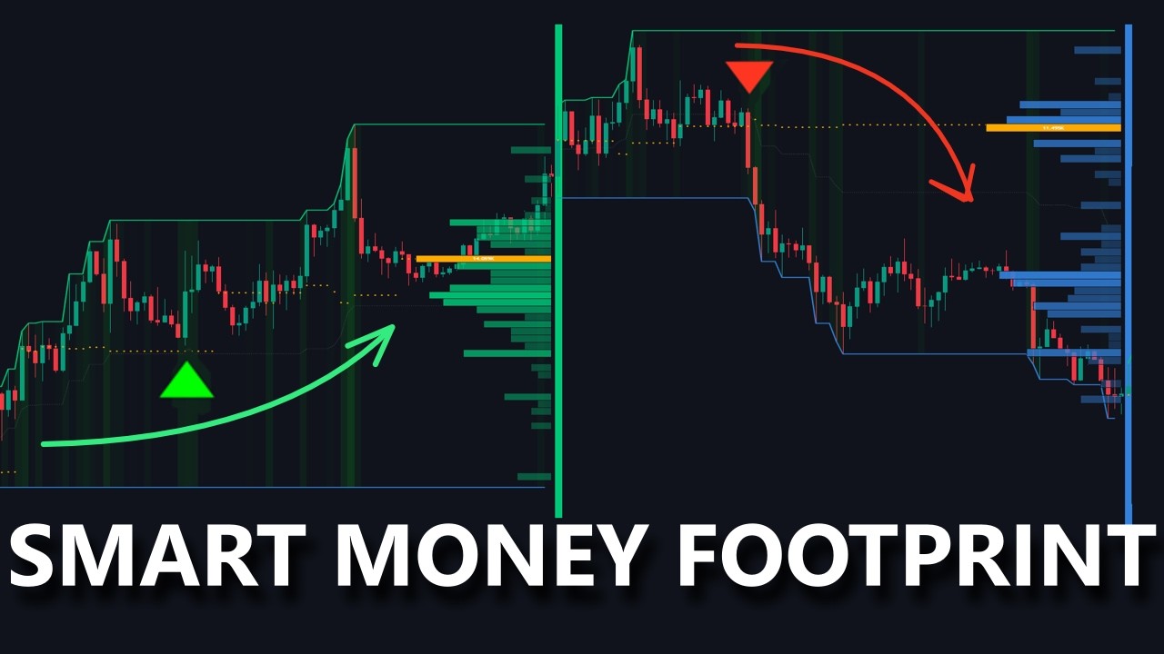 My Favorite Free Indicator for Tracking Institutional Cash Flow