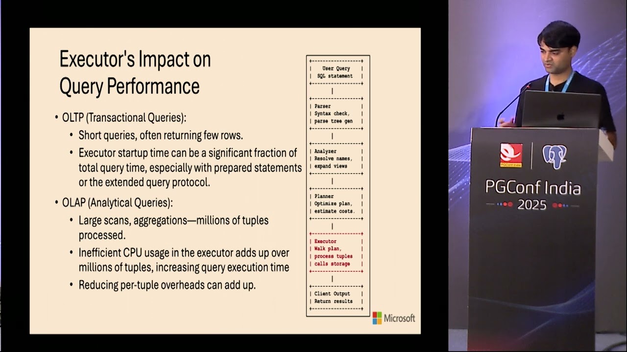 PGConf India 2025: Hacking Postgres Executor For Performance by Amit Langote from Microsoft