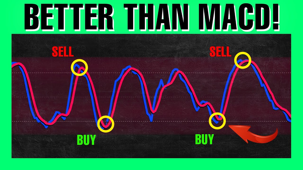 BEST Stochastic Indicator Trading Strategy | Better Than MACD (+72% Win Rate!)