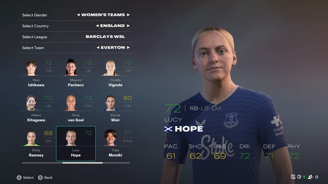 FC26 | Barclays Woman Leage (All teams) - Player Faces and Ratings