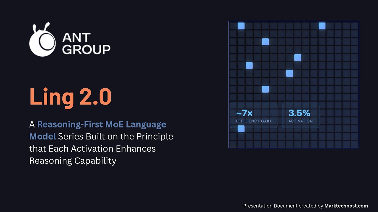 Meet Ling 2.0: Ant Group&rsquo;s New Sparse MoE Stack that Scales from 16B to 1T on a 1/32 Activation Rule