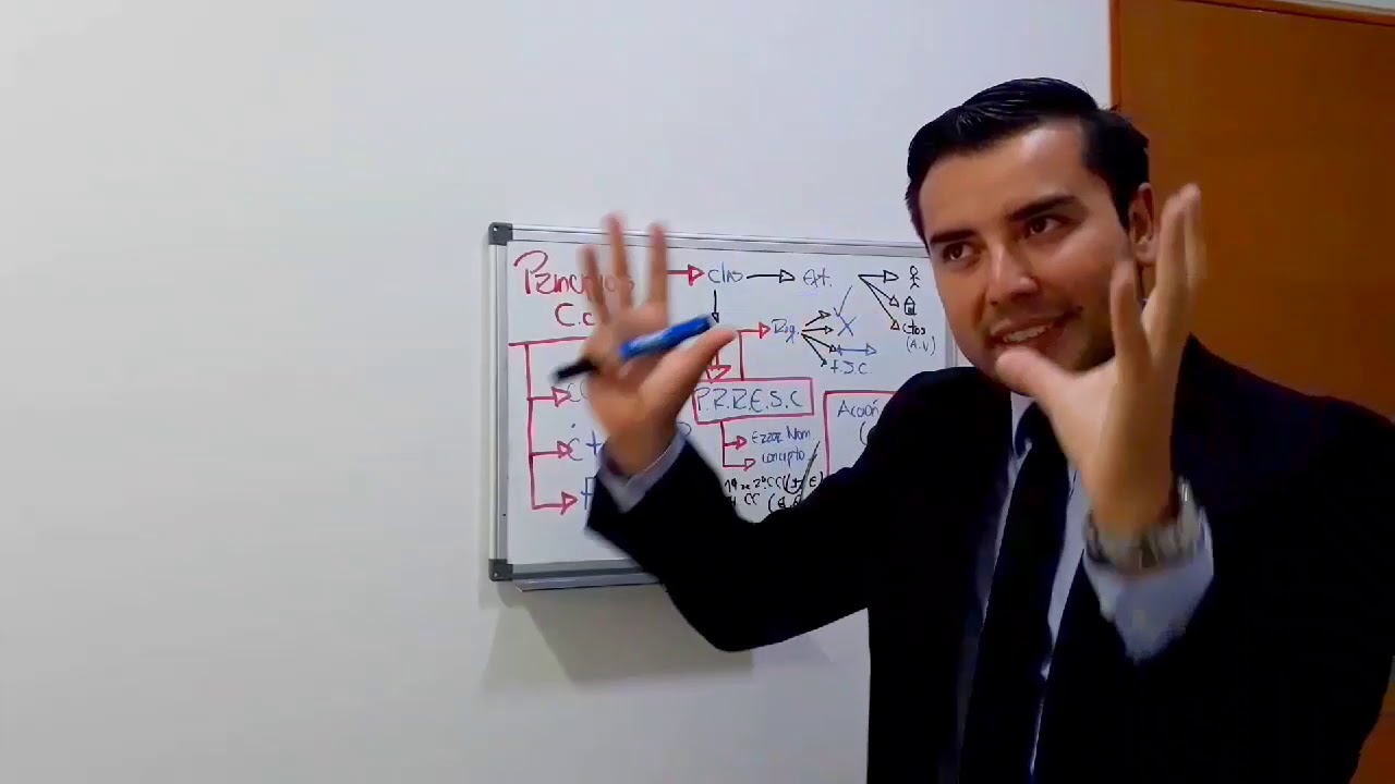 Principios Inspiradores del Código Civil