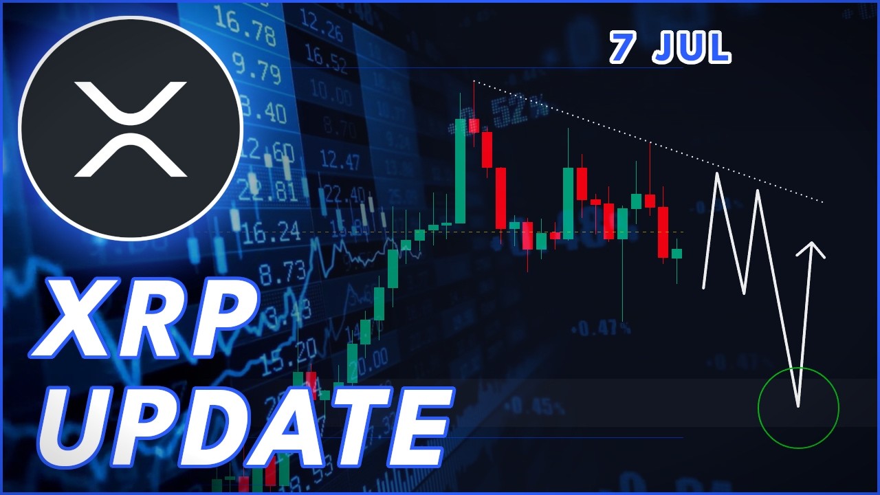 XRP BUY Area Coming Closer! (Ripple Update)