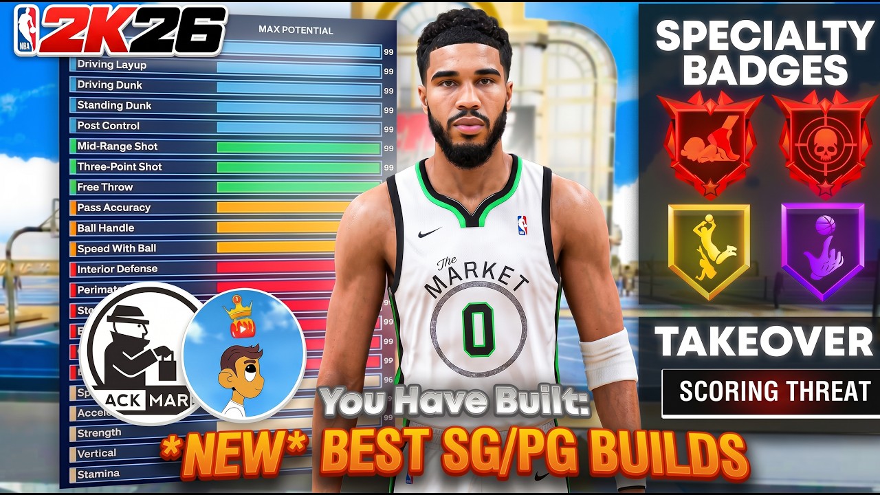THE BEST SG BUILDS in NBA 2K26! (3 INSANE DEMIGOD BUILDS | 0-25 CAP BREAKERS!)