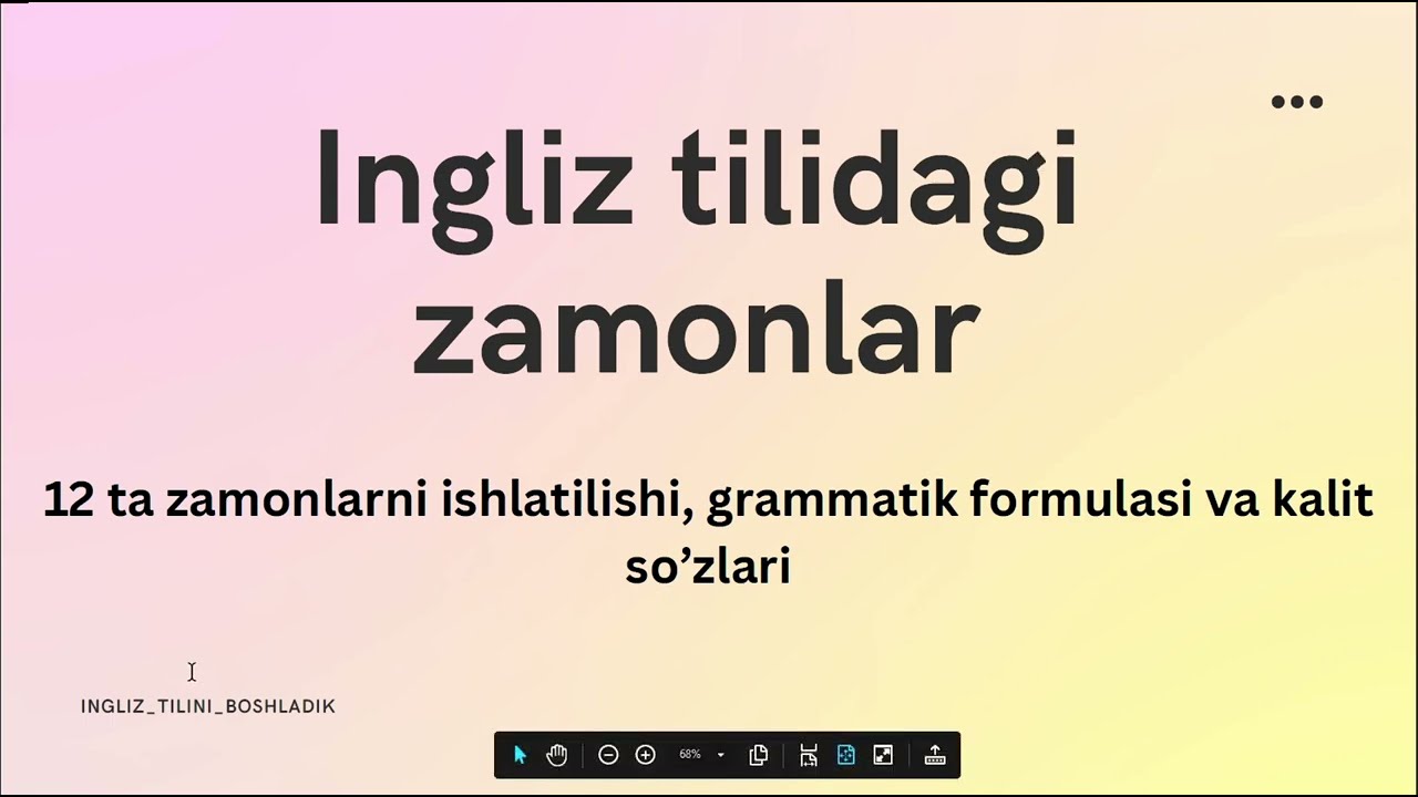 Ingliz tilidagi 12 ta zamonlar haqida