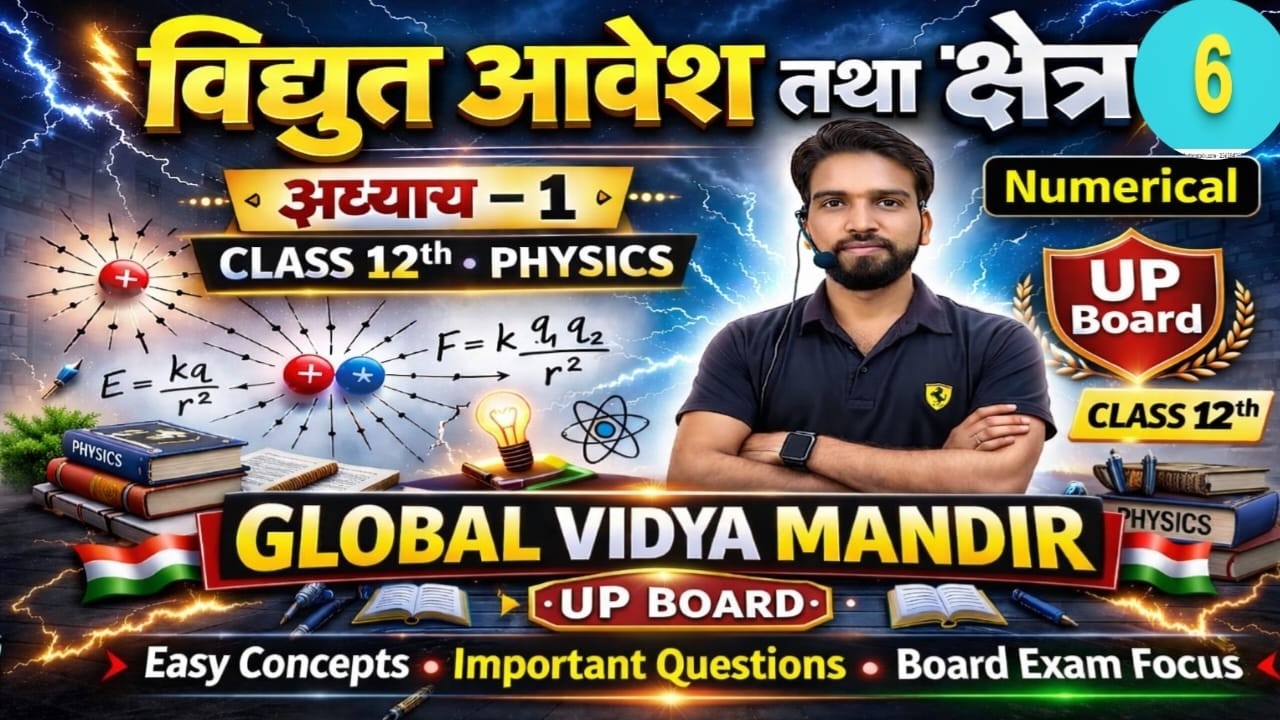 विधुत आवेश तथा क्षेत्र || Numerical (1)