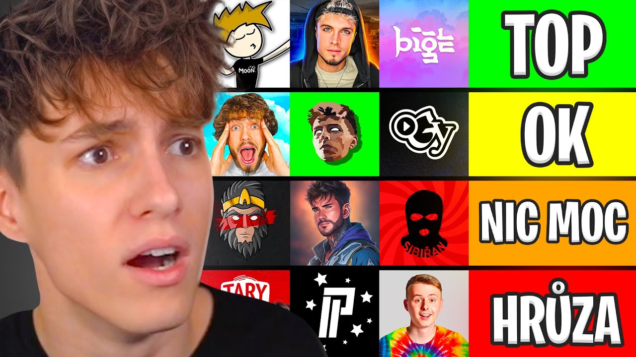 Můj N&aacute;zor Na CZ/SK Youtubery!