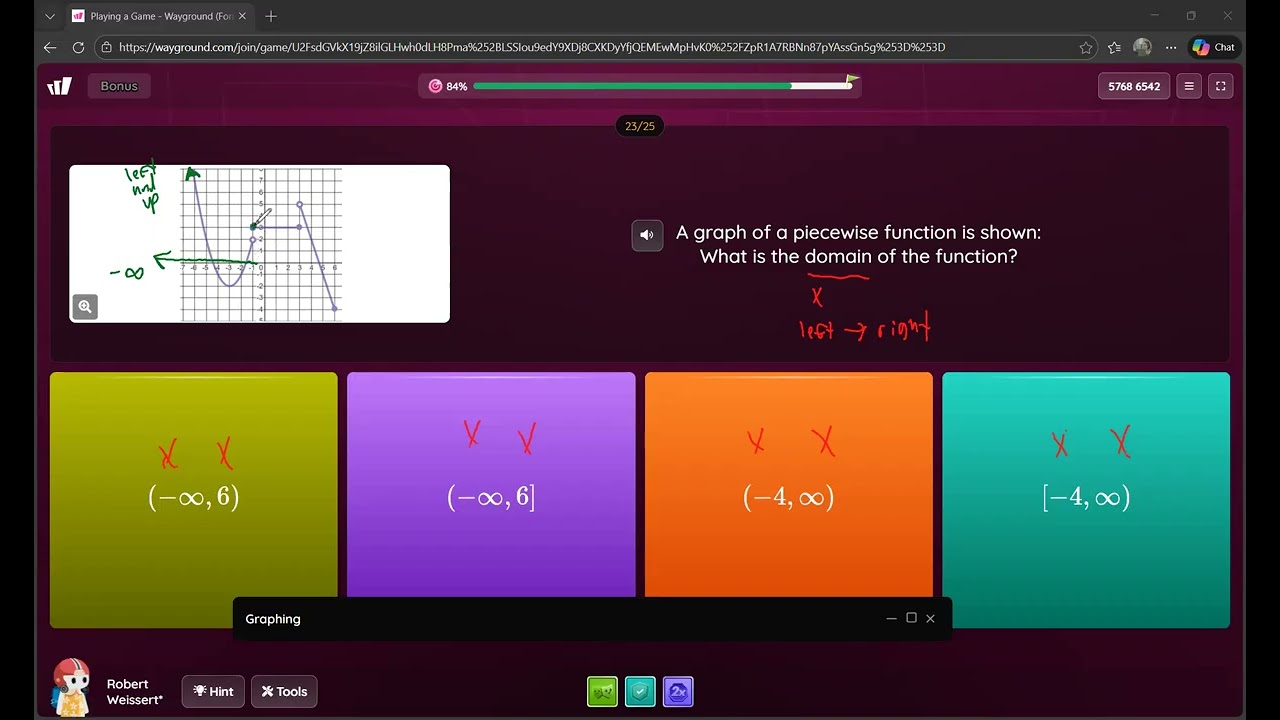 M3 U2 Practice Test 23   Domain of piecewise function