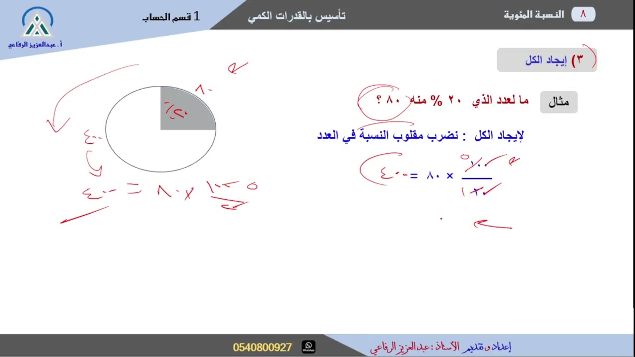 8النسبة المئوية