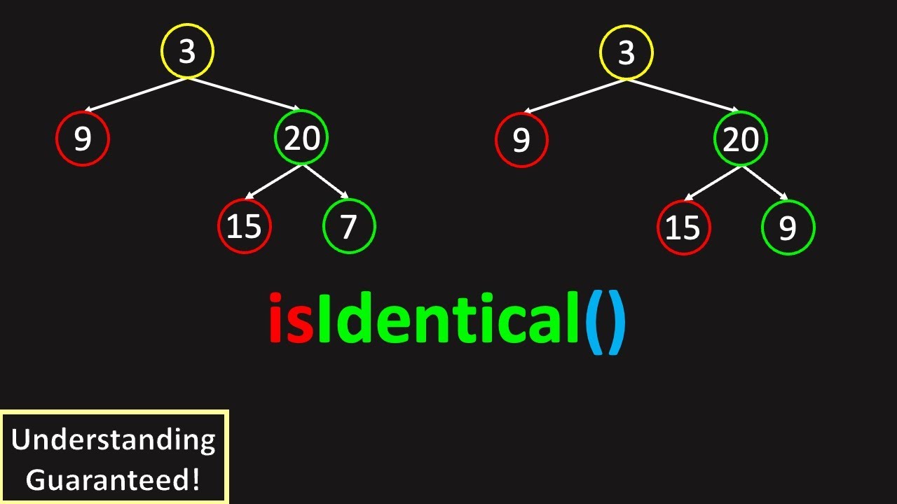 Can You Detect Identical Trees? (LeetCode 101: Same tree)