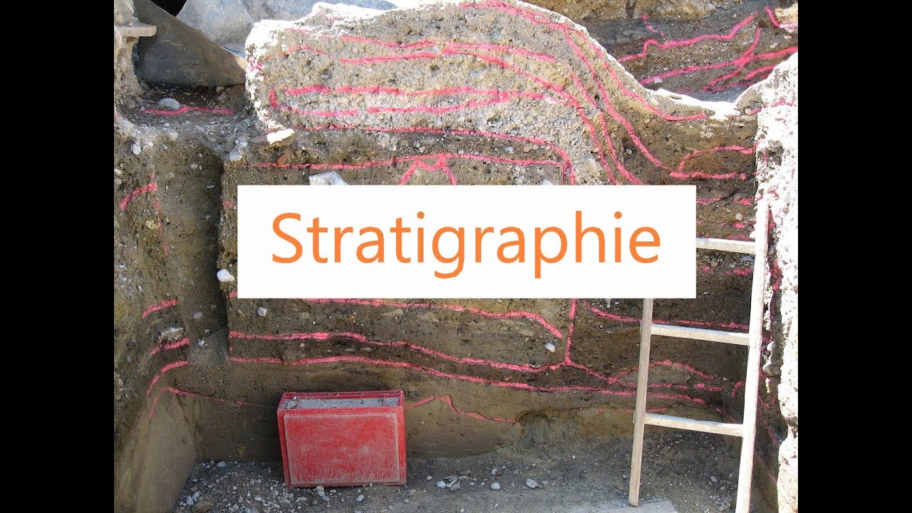 Stratigraphie, ein Mittel der Datierung