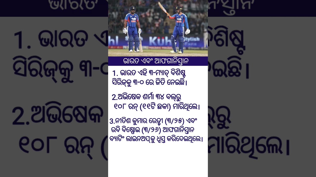odia general knowledge #trending #news #sports