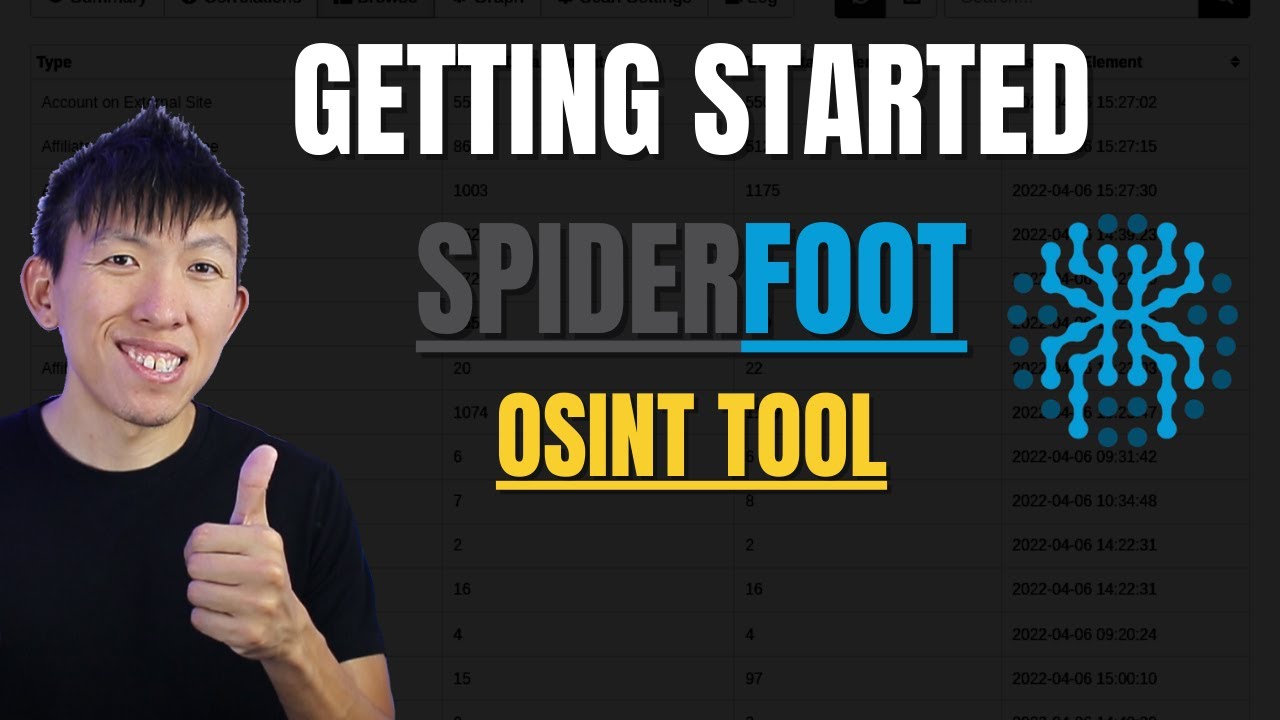 Инструмент кибербезопасности: Spiderfoot (OSINT)