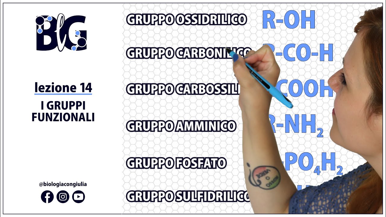 I GRUPPI FUNZIONALI - varietà dei composti organici (parte 2)