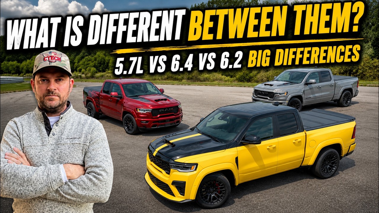 Подробный обзор технических характеристик Ram Rumble Bee: 5.7 л против 392 против SRT Hellcat. Уд...