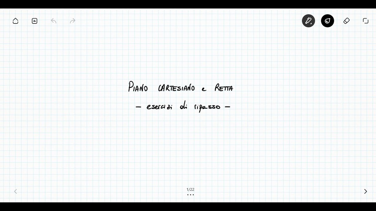 Piano Cartesiano e Retta: Esercizi