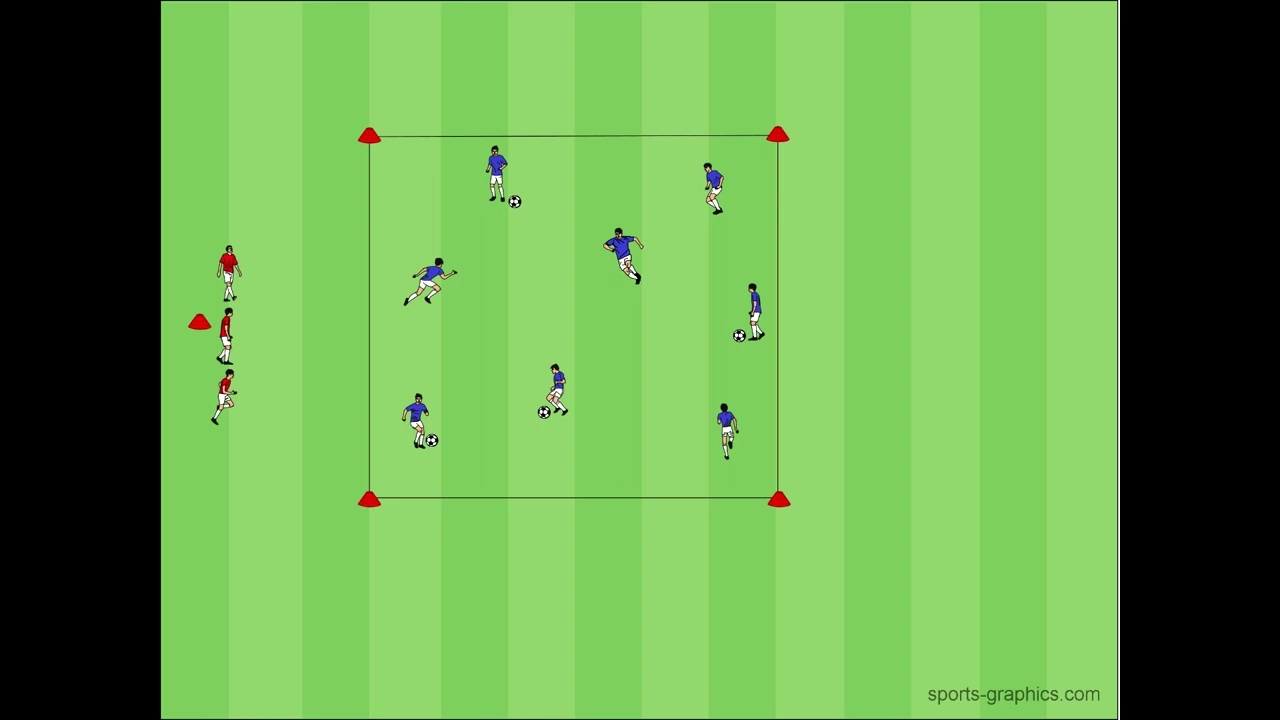 Fussballtraining - Pressing Warm Up - Gegenpressing