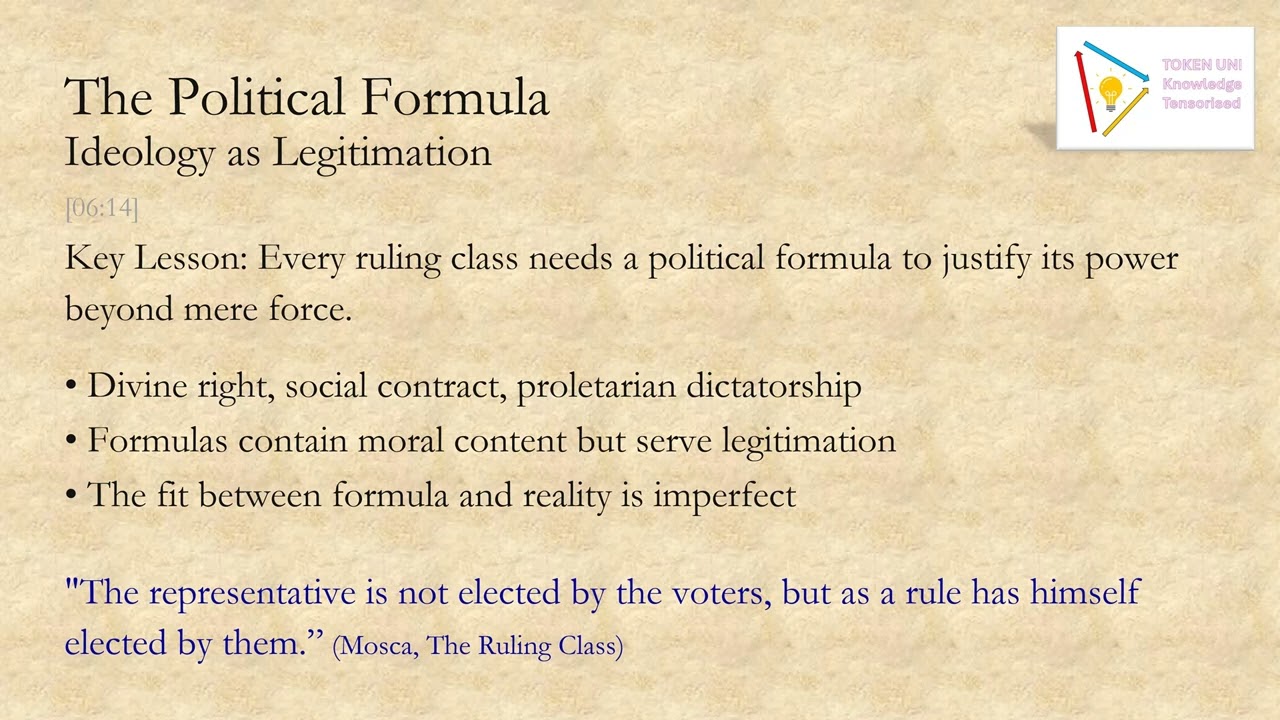 Module 13: The Rulers and the Ruled - Mosca, Pareto, Michels