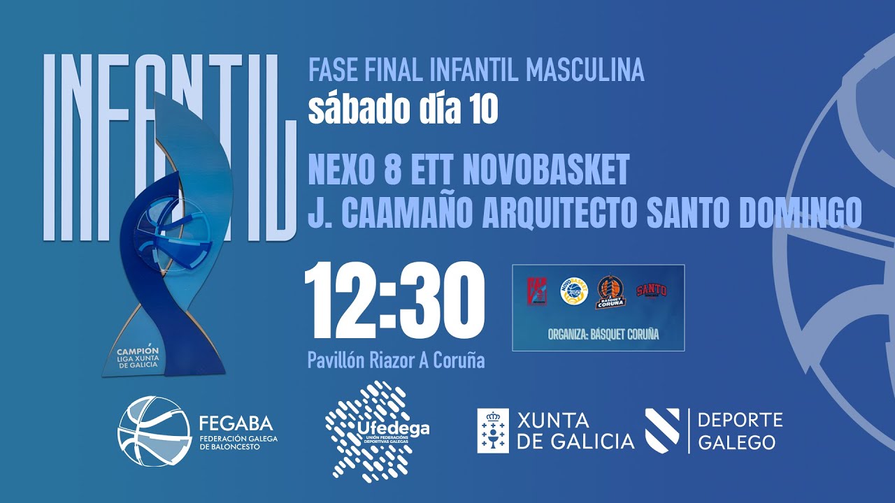 NEXO 8 ETT NOVOBASKET vs J. CAAMAÑO ARQUITECTO SANTO DOMINGO_Fase Final Infantil Masculino