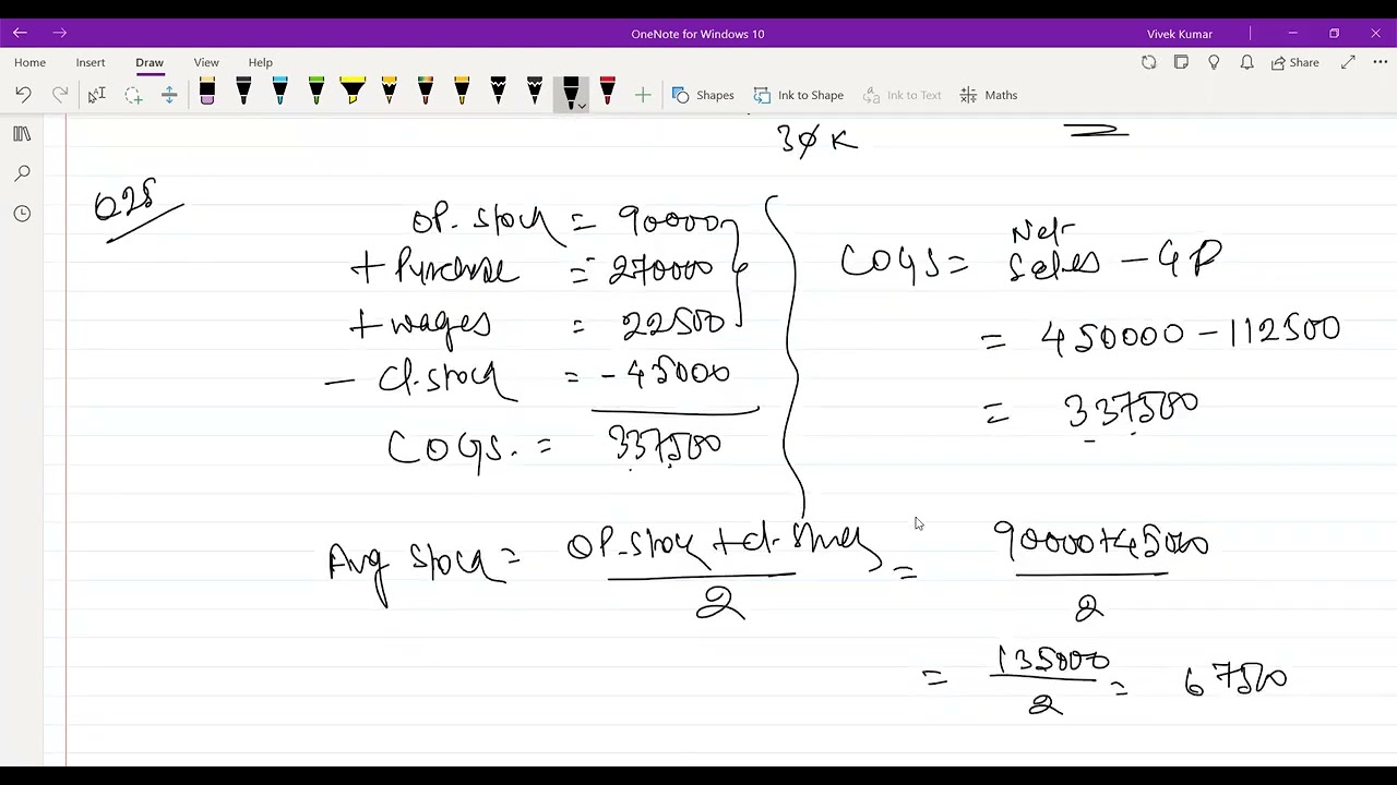 #7 Activity Ratio  Q24-30 By Dr. Vivek Kumar