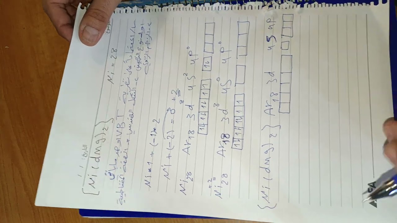 كيمياء سادس الفصل الخامس نظرية VBT
