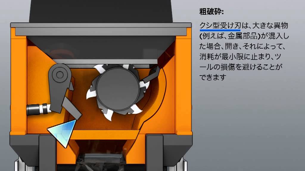 Doppstadt Combined Shredder DZ 750 Animation Japanese