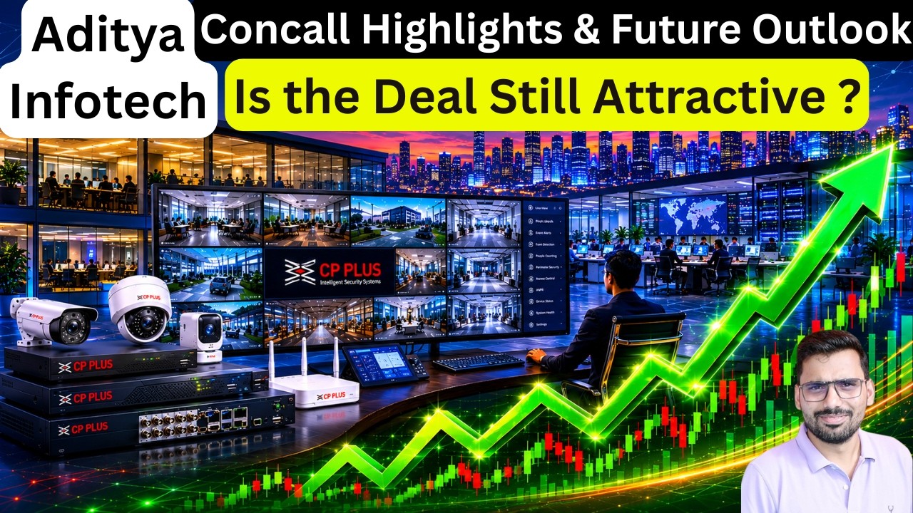 Aditya Infotech🔥 Detailed Analysis, Concall Highlights & FY27 Outlook🚀Is the Deal Still Attractive ?