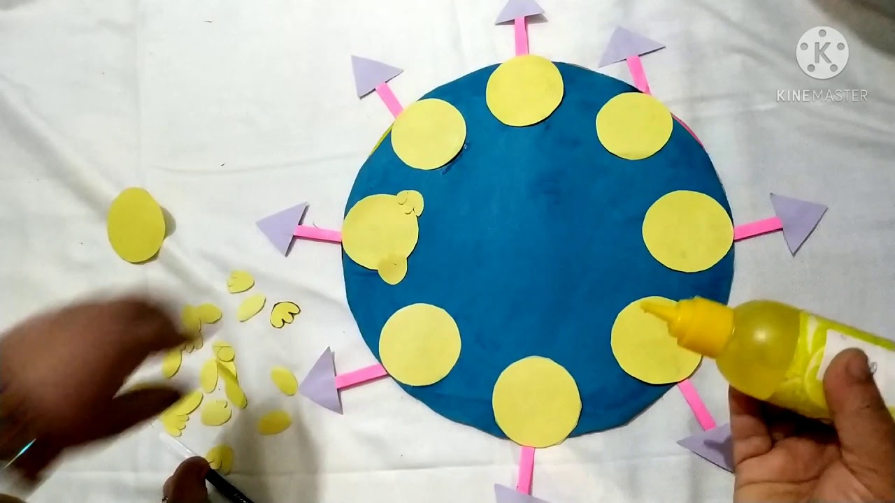 Verb TLM/smiley verb TLM for primary kids /simple and easy TLM for primary school शून्य निवेश नवाचार