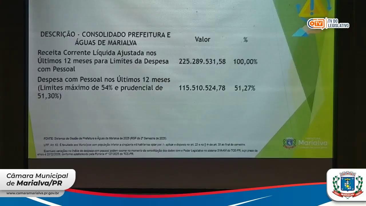 Audiência Pública