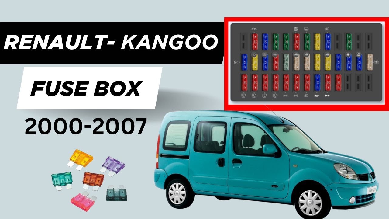 Renault Kangoo Fuse Box Diagram 2000-2007