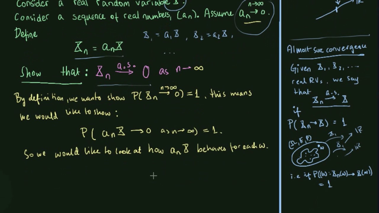 Exercise 1.1: Solution (a_nX tends to 0 a.s. for a_n going to 0)