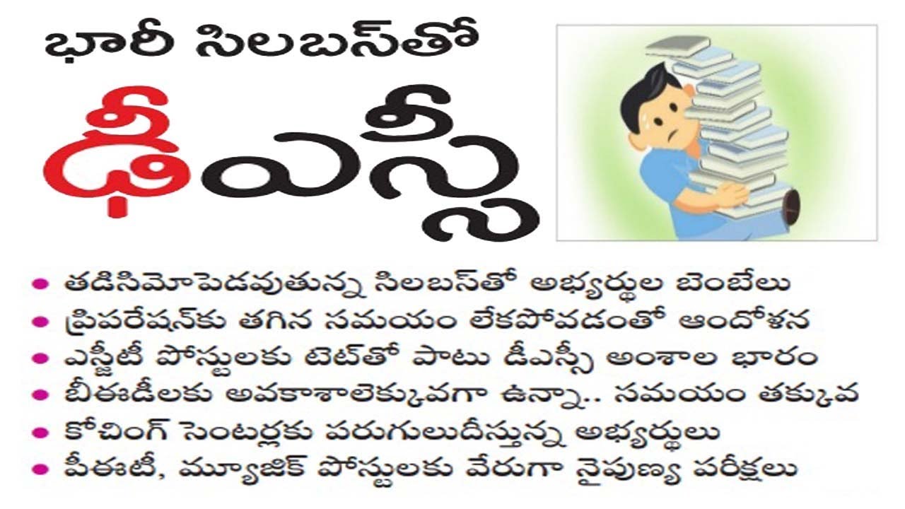 AP DSC 2018 - HEAVY SYLLABUS FOR DSC by Bhaskars Area