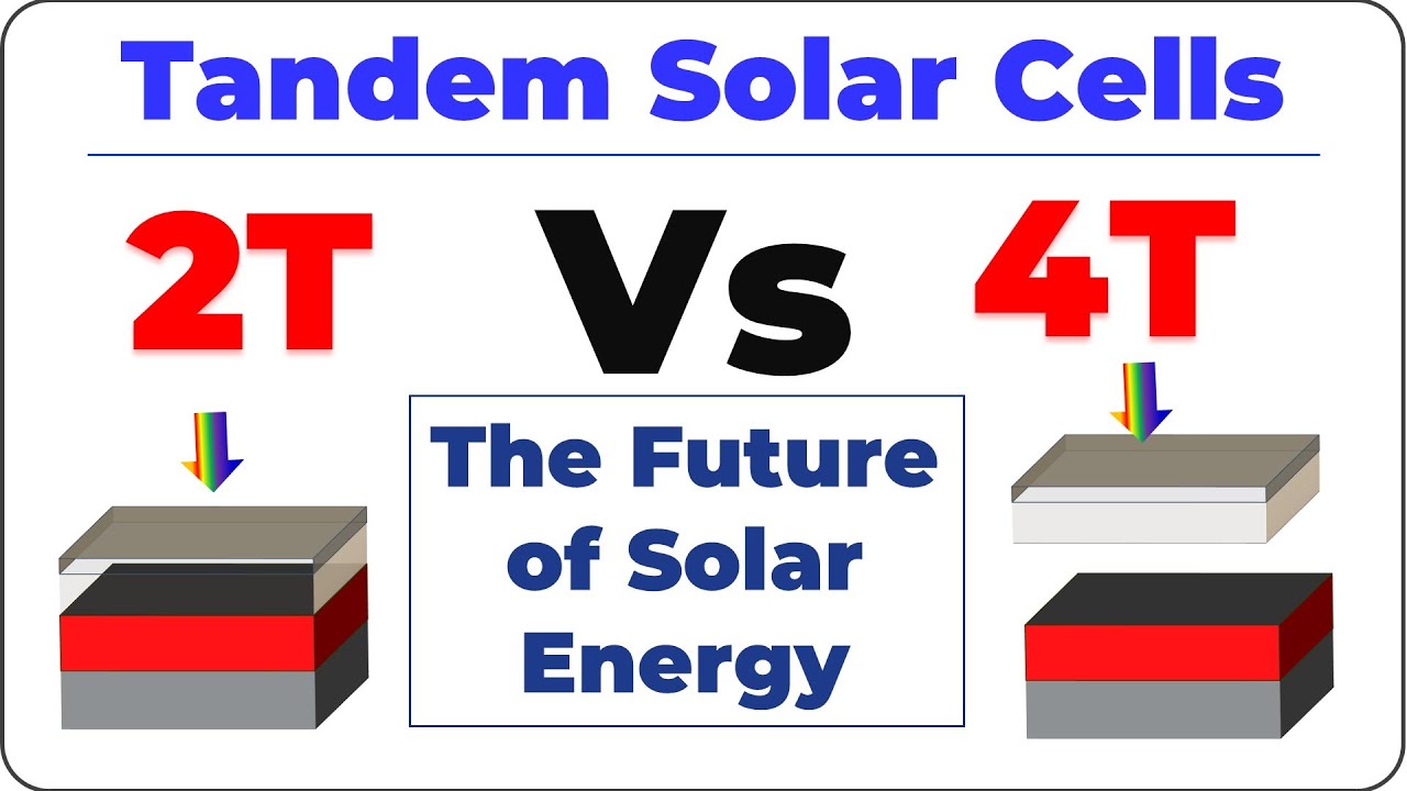 2T vs 4T Tandem Solar Cells: Why They&rsquo;re the Future of Solar Energy