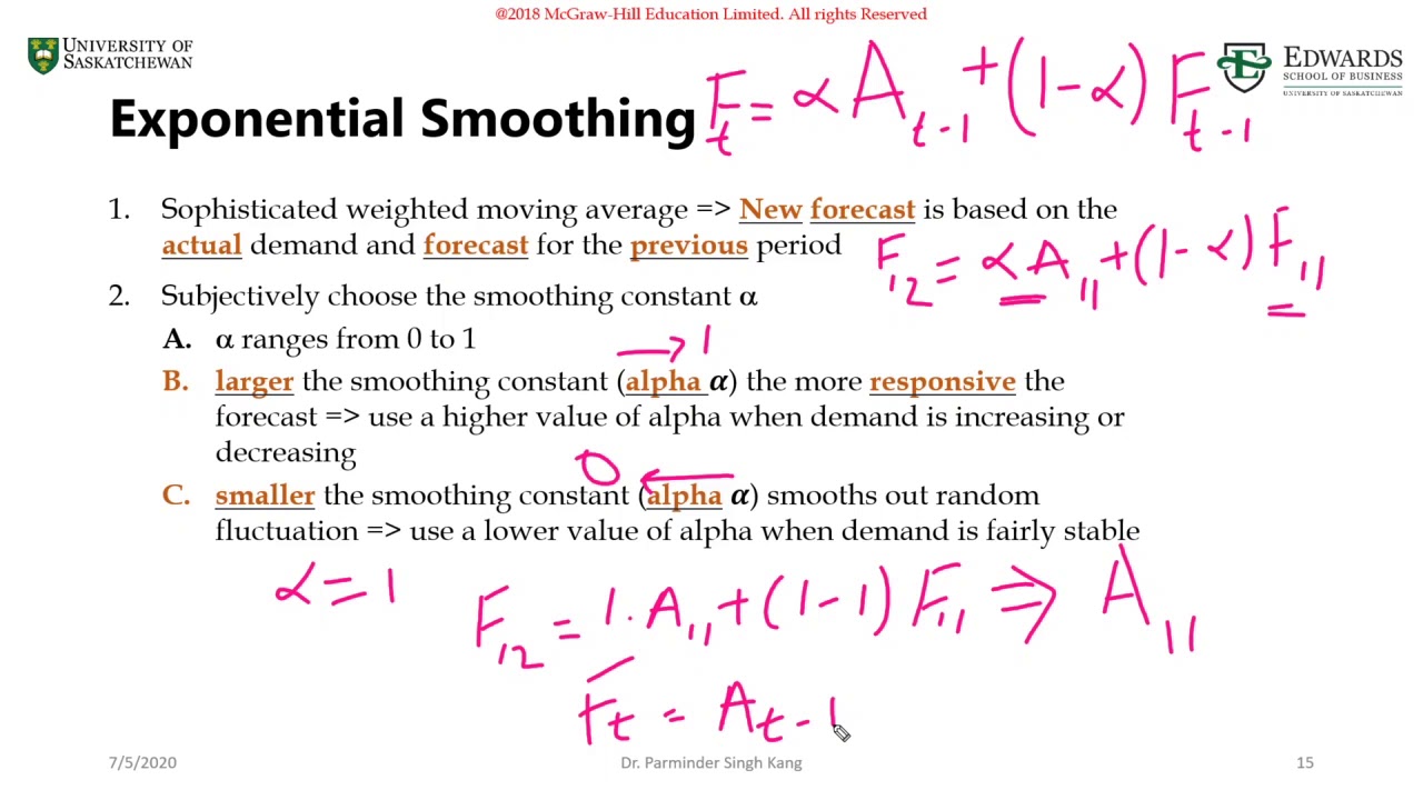 3.5 Exponential Smoothing