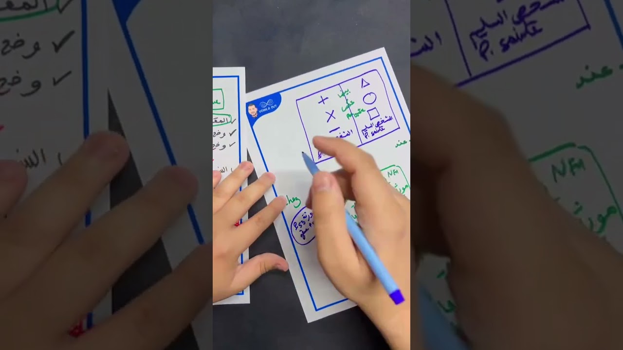 كيفاش تخدم أي وطني تحط ليك في الخبر الوراثي/ الاستعداد للامتحان الوطني