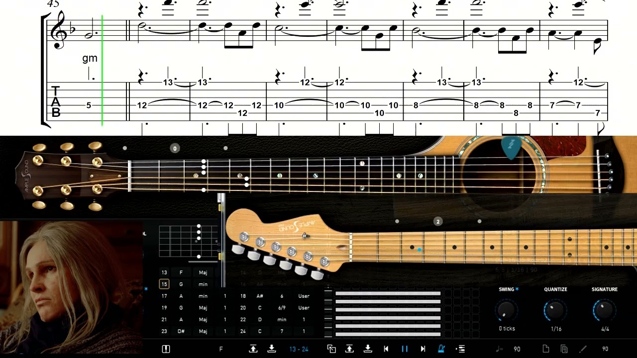 Drań - A. Chylińska | partia gitar | guitar tutorial by Paul Raksa