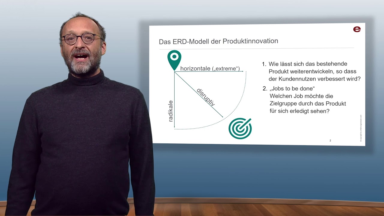 Produktinnovation -  Das ERD Modell