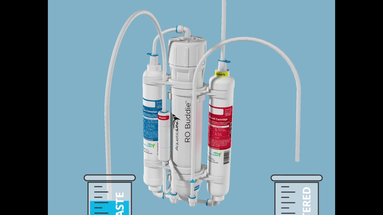 RO Buddie Installation