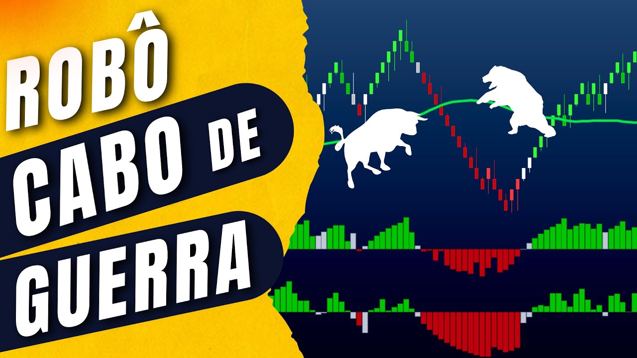 Conheça o Robô de Day Trade para pegar a FORÇA do Mercado os Indicadores Bull e Bear Power