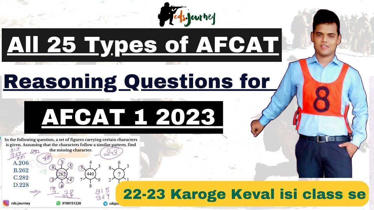 All 25 Types of Reasoning Question for AFCAT 1 2023.