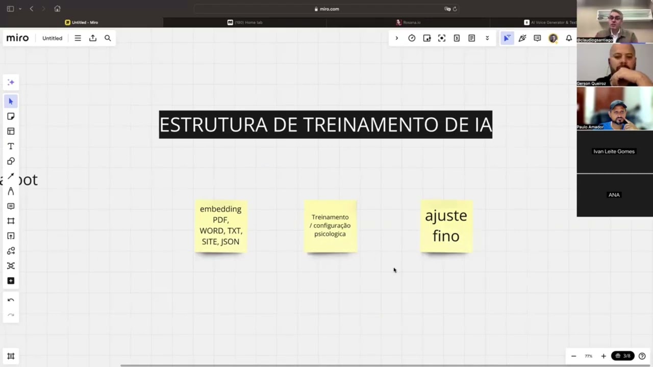SDR de IA